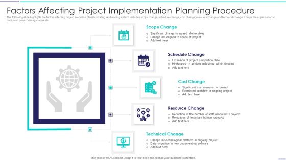 Factors Affecting Project Implementation Planning Procedure Infographics PDF Factors Affecting Project Implementation Planning Procedure Infographics PDF