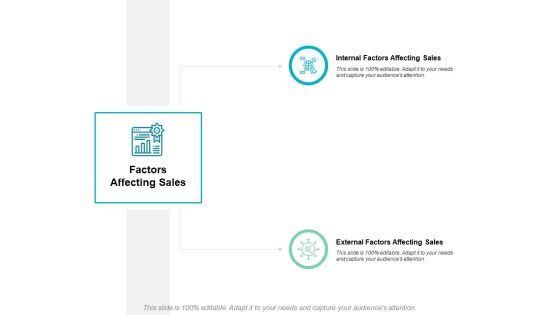 Factors Affecting Sales Ppt PowerPoint Presentation Ideas Templates Factors Affecting Sales Ppt PowerPoint Presentation Ideas Templates