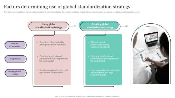 Factors Determining Use Of Global Standardization Strategy Ppt PowerPoint Presentation File Outline PDF