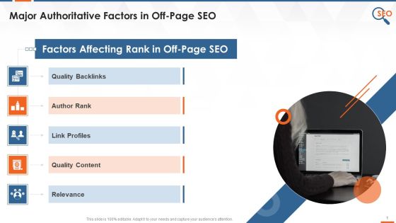 Factors Directly Linked To Ranking In Off Page SEO Training Ppt Factors Directly Linked To Ranking In Off Page SEO Training Ppt