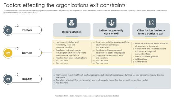 Factors Effecting The Organizations Exit Constraints Microsoft PDF