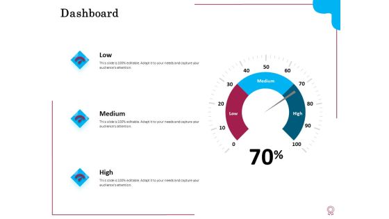 Factors Feasible Competitive Advancement Dashboard Ppt Show Smartart PDF