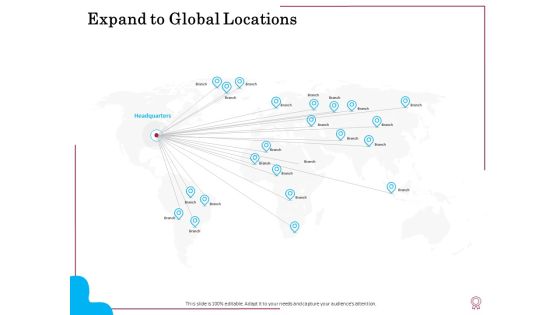 Factors Feasible Competitive Advancement Expand To Global Locations Ppt Outline Infographic Template PDF