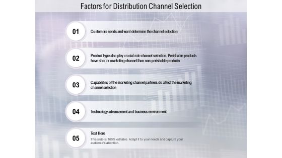 Factors For Distribution Channel Selection Ppt PowerPoint Presentation Pictures Tips