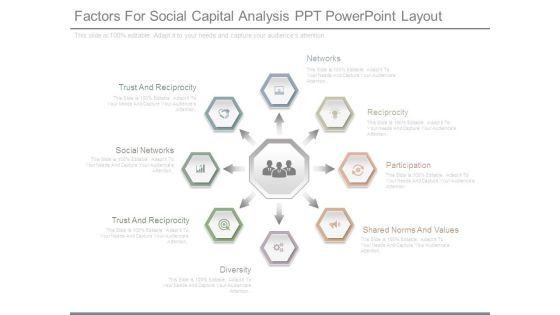 Factors For Social Capital Analysis Ppt Powerpoint Layout Factors For Social Capital Analysis Ppt Powerpoint Layout