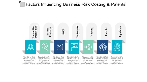 Factors Influencing Business Risk Costing And Patents Ppt PowerPoint Presentation Infographic Template Gallery Factors Influencing Business Risk Costing And Patents Ppt PowerPoint Presentation Infographic Template Gallery