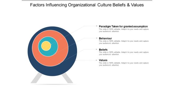 Factors Influencing Organizational Culture Beliefs And Values Ppt PowerPoint Presentation Portfolio Model Factors Influencing Organizational Culture Beliefs And Values Ppt PowerPoint Presentation Portfolio Model