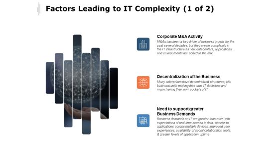 Factors Leading To IT Complexity Business Demands Ppt PowerPoint Presentation Model Picture Factors Leading To IT Complexity Business Demands Ppt PowerPoint Presentation Model Picture