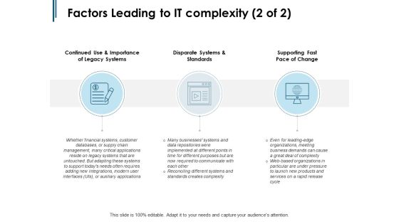 Factors Leading To IT Complexity Businesses Ppt PowerPoint Presentation Ideas Graphics Pictures Factors Leading To IT Complexity Businesses Ppt PowerPoint Presentation Ideas Graphics Pictures