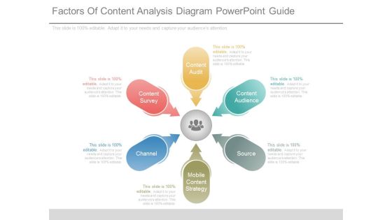 Factors Of Content Analysis Diagram Powerpoint Guide Factors Of Content Analysis Diagram Powerpoint Guide