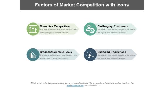 Factors Of Market Competition With Icons Ppt PowerPoint Presentation Icon Backgrounds PDF Factors Of Market Competition With Icons Ppt PowerPoint Presentation Icon Backgrounds PDF