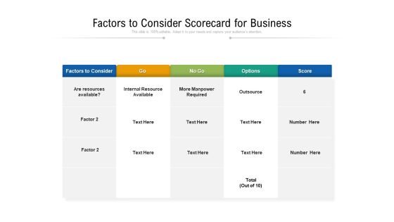 Factors To Consider Scorecard For Business Ppt PowerPoint Presentation Gallery Mockup PDF Factors To Consider Scorecard For Business Ppt PowerPoint Presentation Gallery Mockup PDF