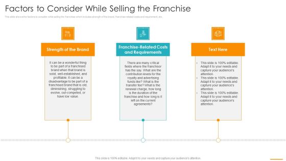 Factors To Consider While Selling The Franchise Ppt Infographic Template Topics PDF