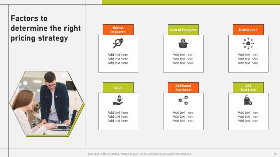 Factors To Determine The Right Pricing Strategy Ppt Example PDF Factors To Determine The Right Pricing Strategy Ppt Example PDF