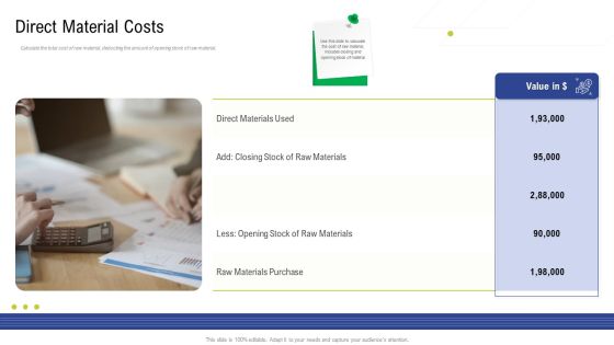 Factory Costs Components Direct Material Costs Ppt Ideas Design Ideas PDF Factory Costs Components Direct Material Costs Ppt Ideas Design Ideas PDF