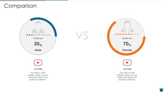 Factory Waste Management Comparison Ideas PDF