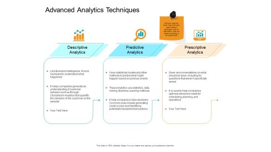 Facts Assessment Advanced Analytics Techniques Ppt PowerPoint Presentation Icon Elements PDF Facts Assessment Advanced Analytics Techniques Ppt PowerPoint Presentation Icon Elements PDF