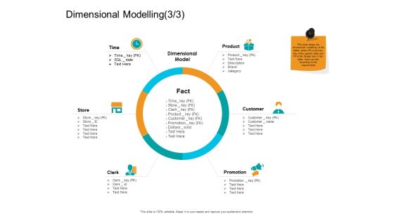 Facts Assessment Dimensional Modelling Time Ppt PowerPoint Presentation Ideas Backgrounds PDF Facts Assessment Dimensional Modelling Time Ppt PowerPoint Presentation Ideas Backgrounds PDF