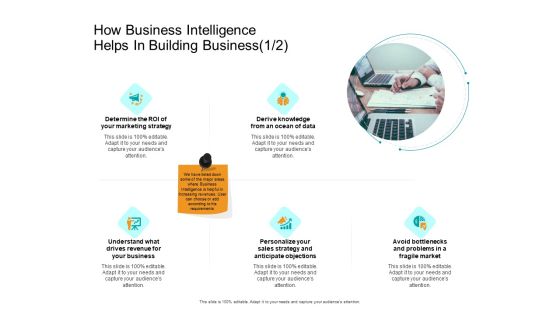 Facts Assessment How Business Intelligence Helps In Building Business Knowledge Structure PDF Facts Assessment How Business Intelligence Helps In Building Business Knowledge Structure PDF
