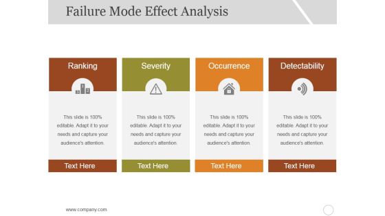 Failure Mode Effect Analysis Ppt PowerPoint Presentation File Templates