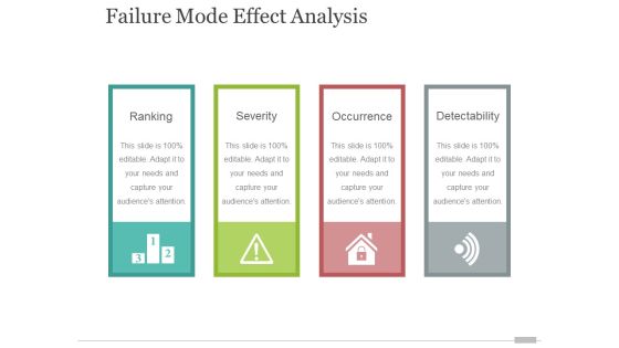 Failure Mode Effect Analysis Ppt PowerPoint Presentation Slides Design Inspiration