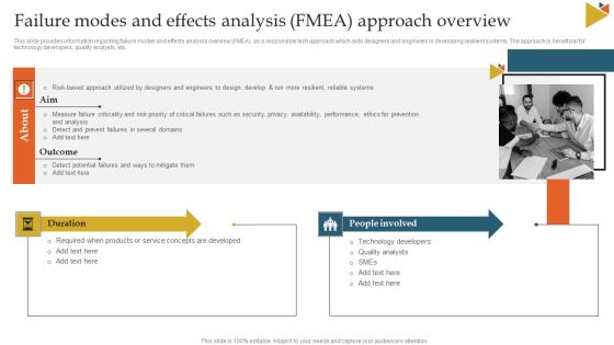 Failure Modes And Effects Analysis FMEA Approach Overview Ppt Layouts Information PDF Failure Modes And Effects Analysis FMEA Approach Overview Ppt Layouts Information PDF