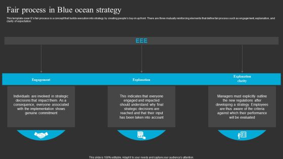 Fair Process In Blue Ocean Strategy Ppt Infographics Outline PDF Fair Process In Blue Ocean Strategy Ppt Infographics Outline PDF