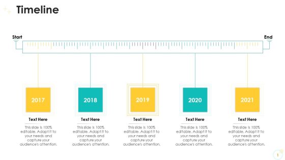 Falling Consumer Retention Rate In Electronic Commerce Company Case Competition Timeline Template PDF Falling Consumer Retention Rate In Electronic Commerce Company Case Competition Timeline Template PDF