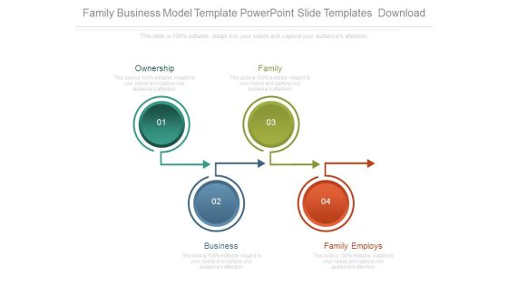 Family Business Model Template Powerpoint Slide Templates Download Family Business Model Template Powerpoint Slide Templates Download