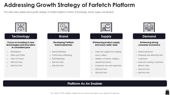 Farfetch Investor Financing Addressing Growth Strategy Of Farfetch Platform Brochure PDF Farfetch Investor Financing Addressing Growth Strategy Of Farfetch Platform Brochure PDF