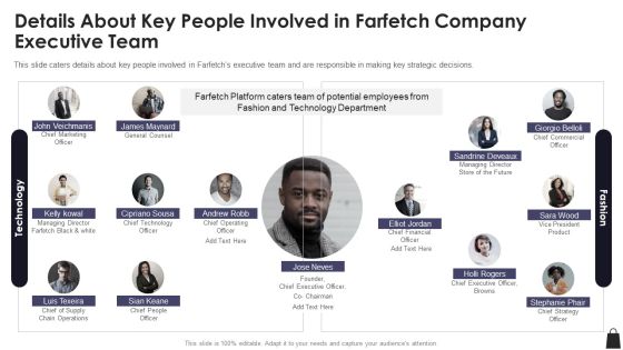 Farfetch Investor Financing Details About Key People Involved In Farfetch Company Executive Team Slides PDF Farfetch Investor Financing Details About Key People Involved In Farfetch Company Executive Team Slides PDF