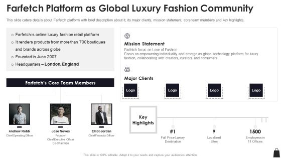 Farfetch Investor Financing Farfetch Platform As Global Luxury Fashion Community Background PDF