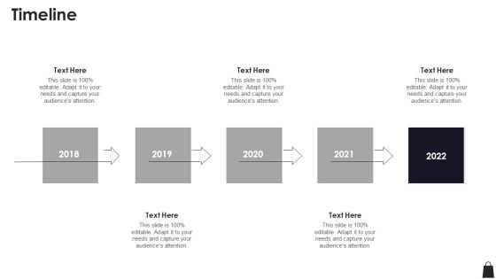 Farfetch Investor Financing Timeline Themes PDF Farfetch Investor Financing Timeline Themes PDF