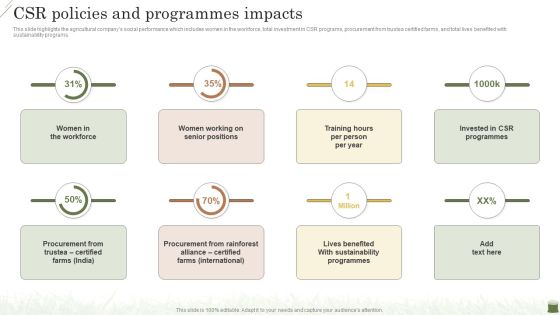 Farming Business Company Profile CSR Policies And Programmes Impacts Microsoft PDF Farming Business Company Profile CSR Policies And Programmes Impacts Microsoft PDF