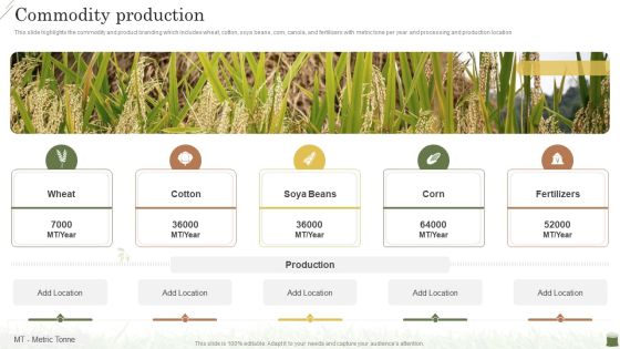 Farming Business Company Profile Commodity Production Microsoft PDF Farming Business Company Profile Commodity Production Microsoft PDF