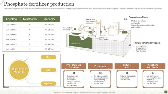 Farming Business Company Profile Phosphate Fertilizer Production Formats PDF Farming Business Company Profile Phosphate Fertilizer Production Formats PDF