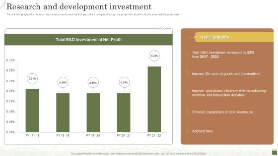 Farming Business Company Profile Research And Development Investment Information PDF Farming Business Company Profile Research And Development Investment Information PDF