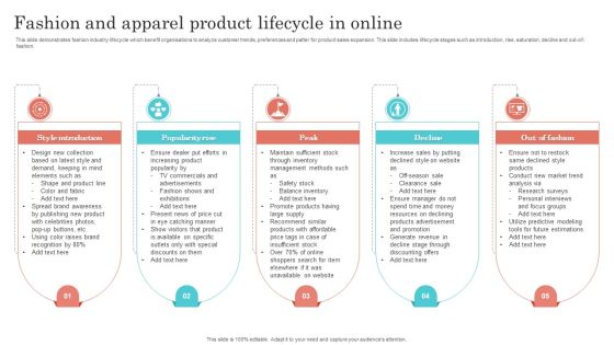 Fashion And Apparel Product Lifecycle In Online Professional PDF