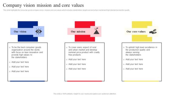Fast Moving Consumer Goods Producing Company Profile Company Vision Mission Core Values Ideas PDF
