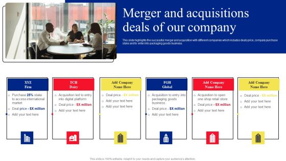Fast Moving Consumer Goods Producing Company Profile Merger Acquisitions Deals Our Company Icons PDF
