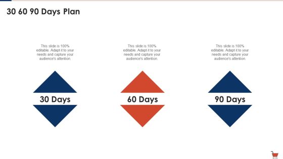 Fast Moving Consumption Goods Pitch Deck Successful Capital Raising 30 60 90 Days Plan Summary PDF Fast Moving Consumption Goods Pitch Deck Successful Capital Raising 30 60 90 Days Plan Summary PDF