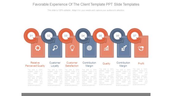 Favorable Experience Of The Client Template Ppt Slide Templates Favorable Experience Of The Client Template Ppt Slide Templates