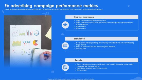 Fb Advertising Campaign Performance Metrics Icons PDF
