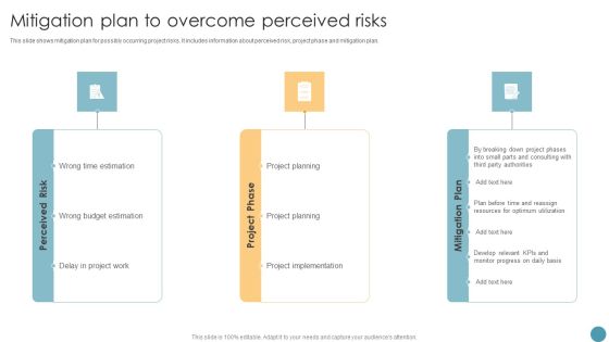 Feasibility Analysis Report For Construction Project Mitigation Plan To Overcome Perceived Risks Background PDF Feasibility Analysis Report For Construction Project Mitigation Plan To Overcome Perceived Risks Background PDF