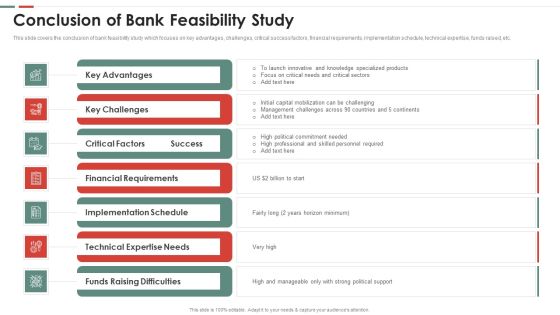 Feasibility Analysis Template Different Projects Conclusion Of Bank Feasibility Study Graphics PDF Feasibility Analysis Template Different Projects Conclusion Of Bank Feasibility Study Graphics PDF