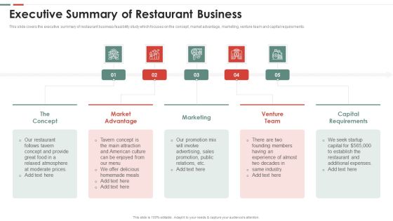 Feasibility Analysis Template Different Projects Executive Summary Of Restaurant Icons PDF