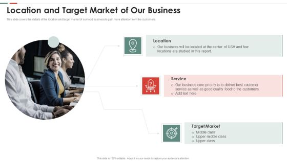 Feasibility Analysis Template Different Projects Location And Target Market Of Our Business Guidelines PDF Feasibility Analysis Template Different Projects Location And Target Market Of Our Business Guidelines PDF