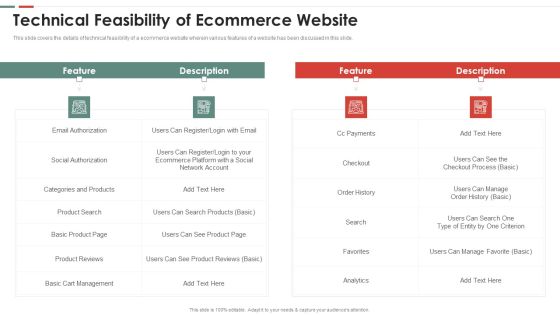 Feasibility Analysis Template Different Projects Technical Feasibility Of Ecommerce Demonstration PDF Feasibility Analysis Template Different Projects Technical Feasibility Of Ecommerce Demonstration PDF