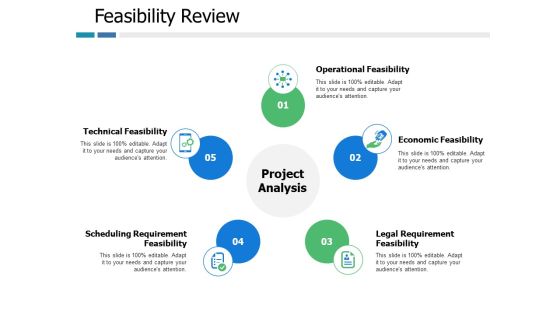 Feasibility Review Ppt PowerPoint Presentation Gallery Topics Feasibility Review Ppt PowerPoint Presentation Gallery Topics
