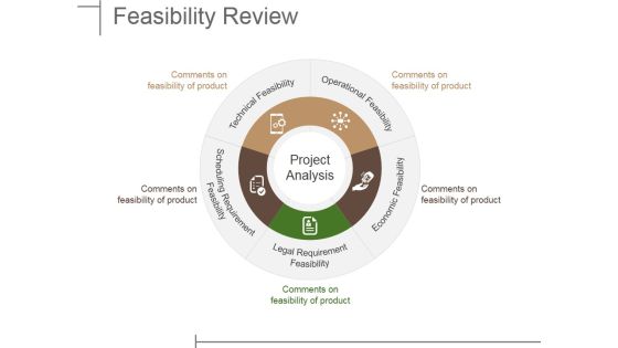 Feasibility Review Ppt PowerPoint Presentation Outline Gallery Feasibility Review Ppt PowerPoint Presentation Outline Gallery